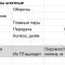 0162. Расход топлива, статистика