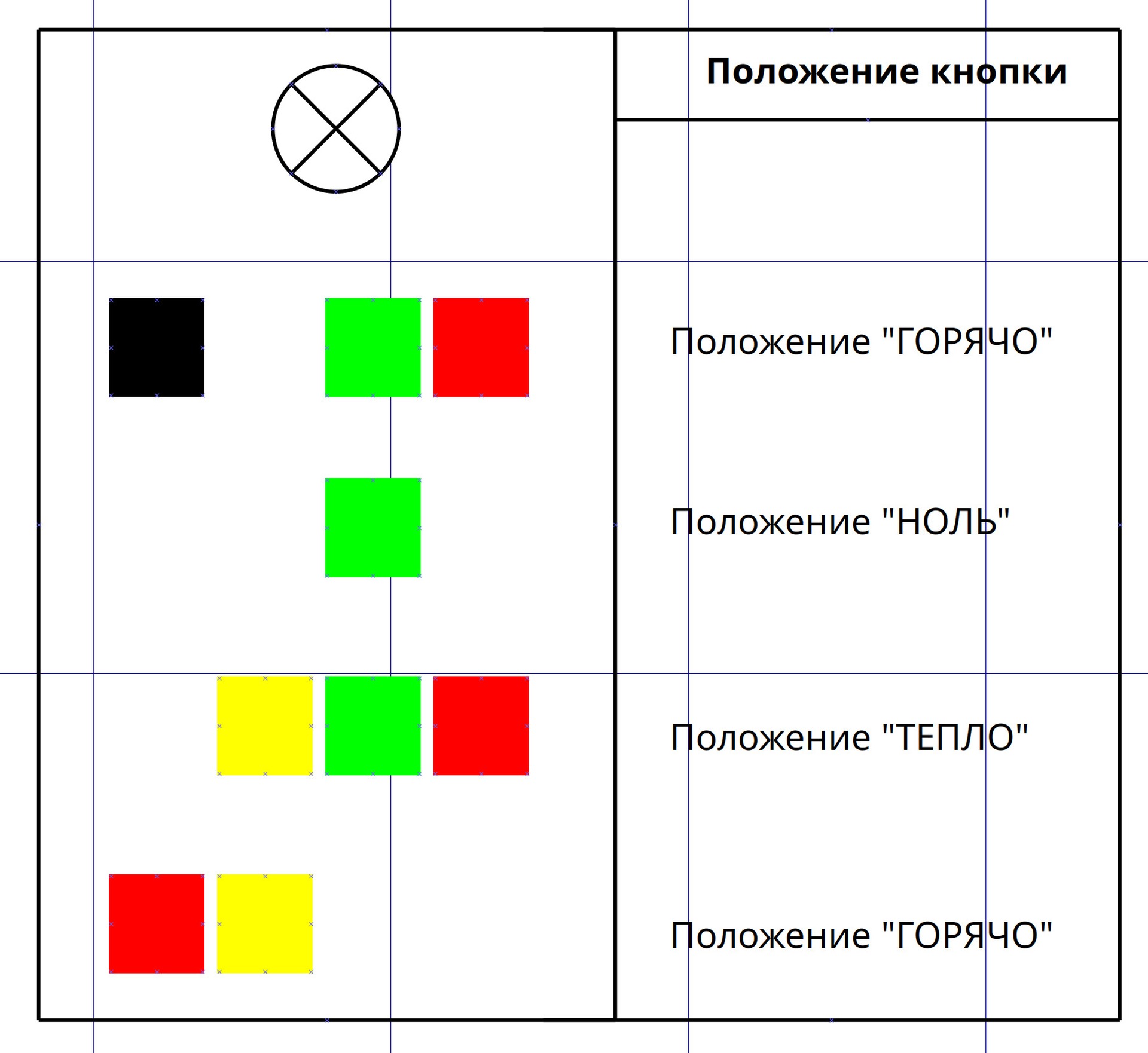 А вот так оно работает на самом деле