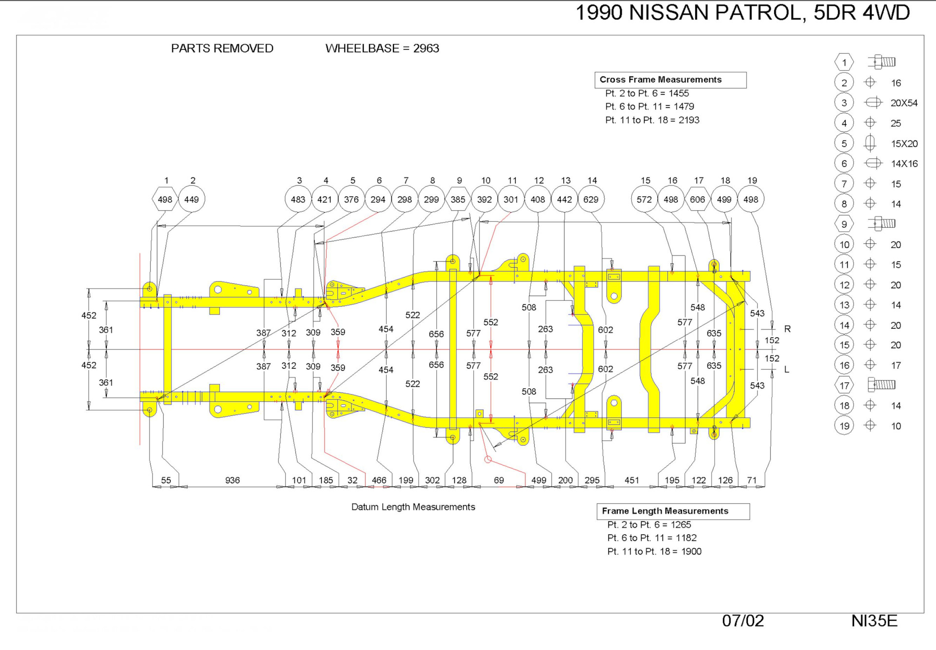 Контрольные размеры рамы Nissan Patrol (Y60) 1989-1997 без навесного