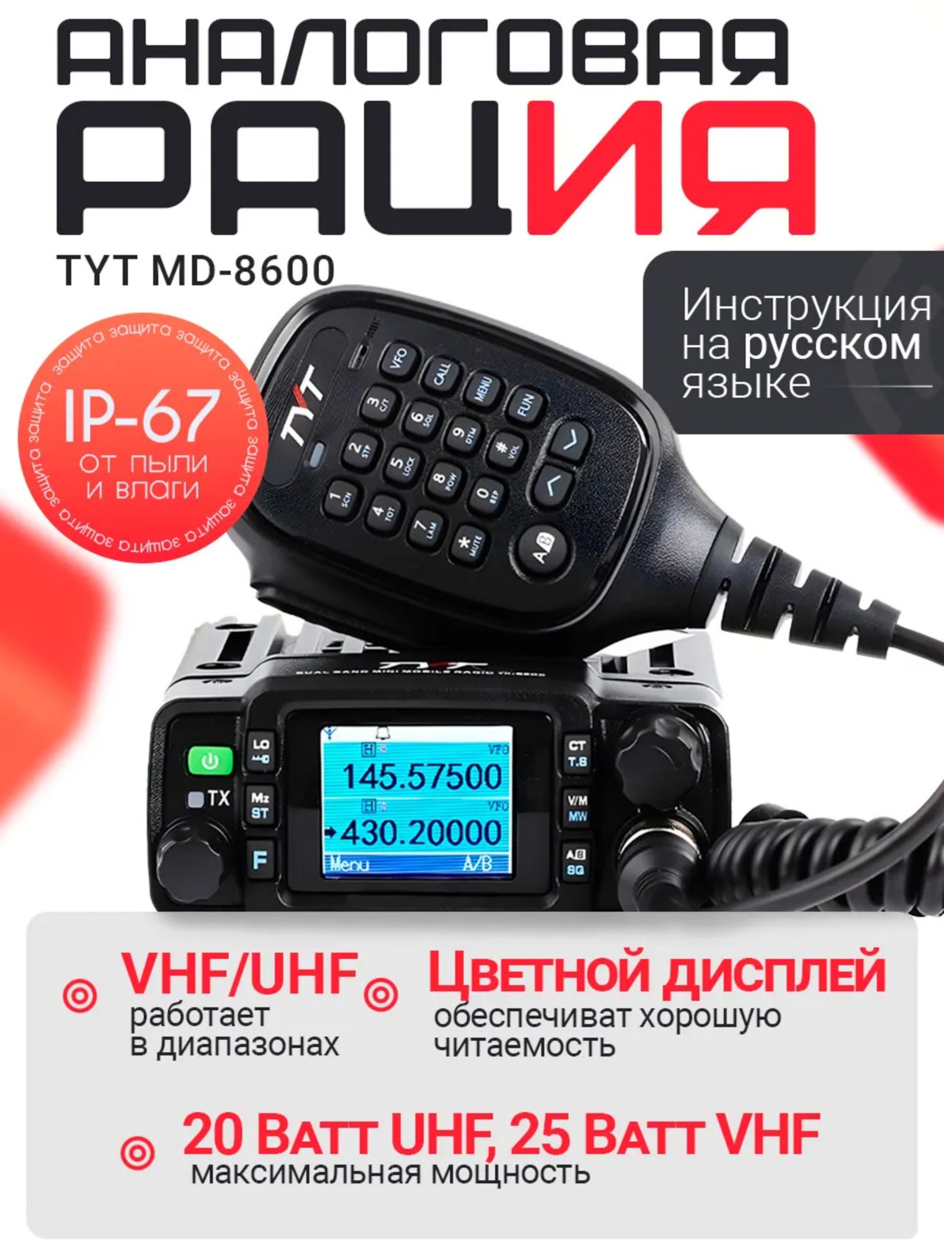 Featured image of post 0410. Планирование и закупка. Рации