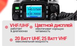 Featured image of post 0410. Планирование и закупка. Рации