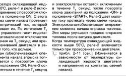 Featured image of post 0419. Восстановление пост-накала свечей