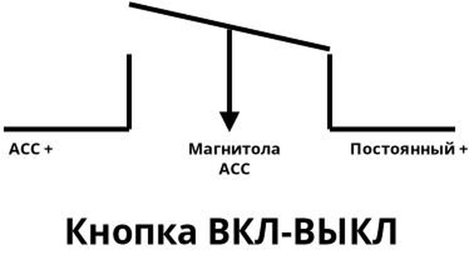 Обычная двухпозиционная кнопка трёхконтактная, только работает в обратную сторону
